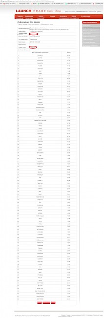 Как активировать лаунч 431 в Launch EasyDiag